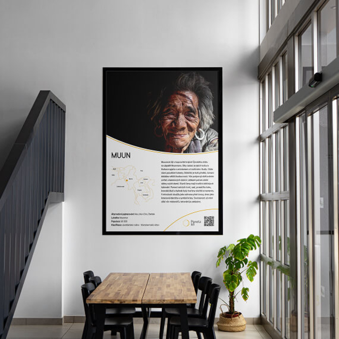 Koncepto reklamní agentura a grafické studio – Planeta lidí