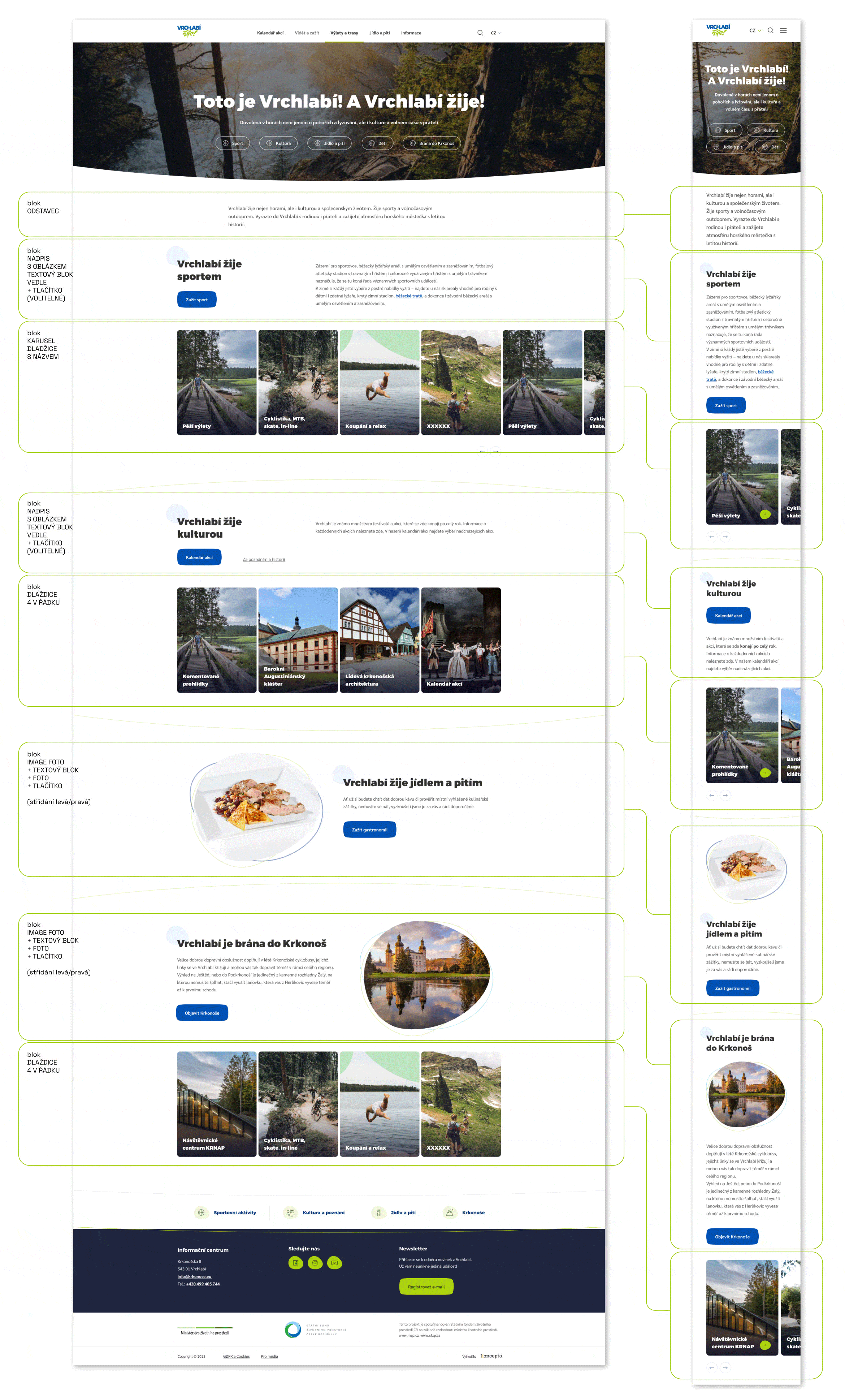 Koncepto, marketing a design, Turistický portál Vrchlabí