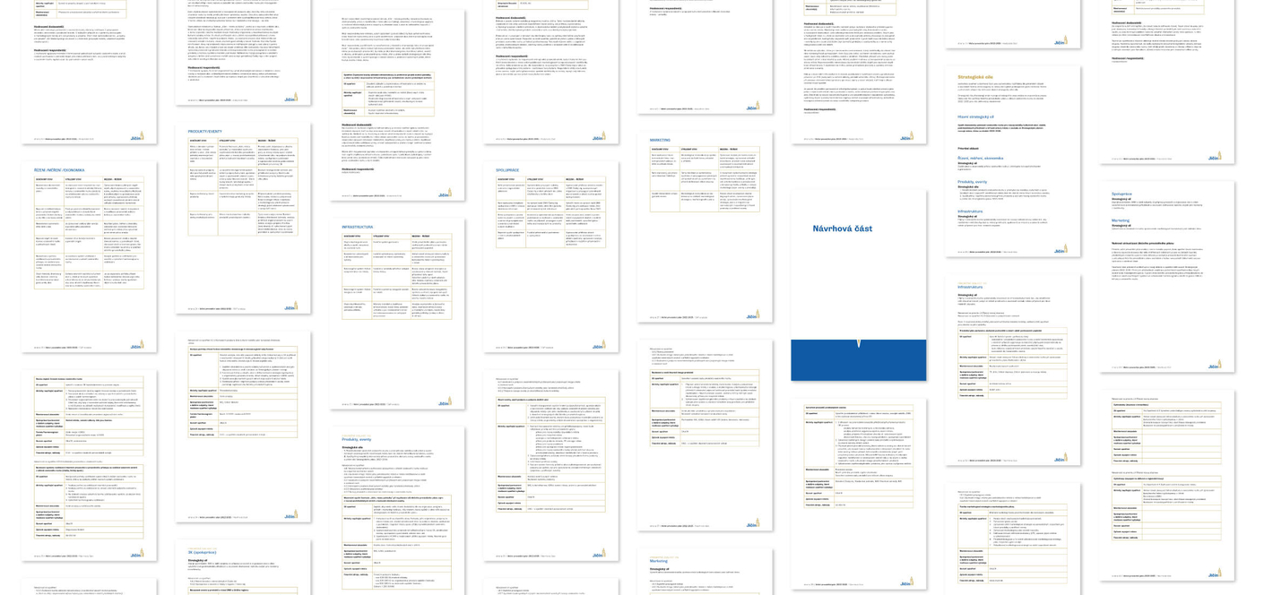 Koncepto, marketing a design, Jičín